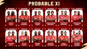 punjab-kings-probable-xi-ipl-2021.Click to read full article.